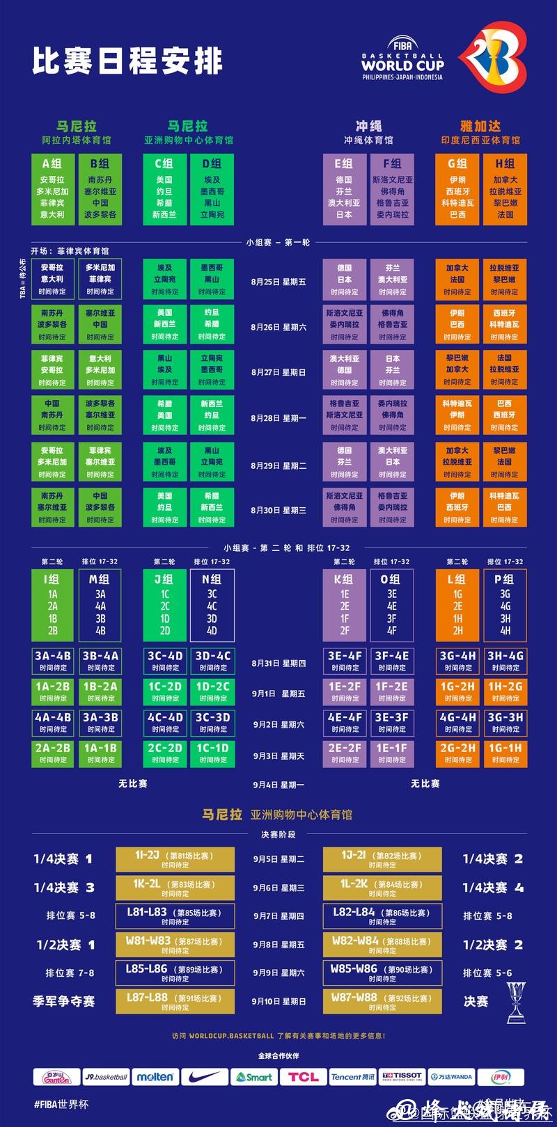 2023世界杯小组赛赛程时间表 2023世界杯小组赛赛程时间表