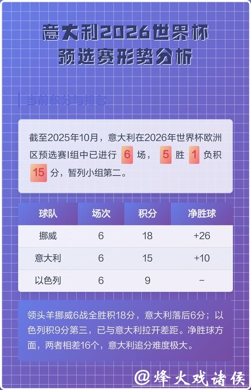 2026世界杯比赛策略深度解析与趋势分析 2026世界杯比赛策略深度解析与趋势分析